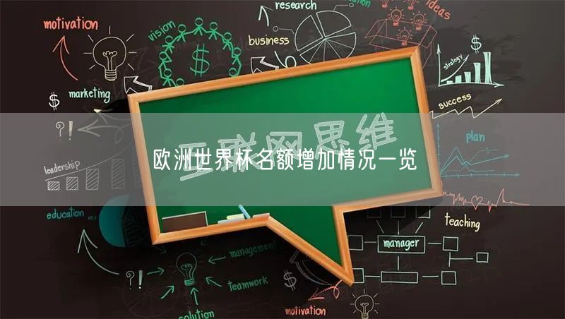 欧洲世界杯名额增加情况一览