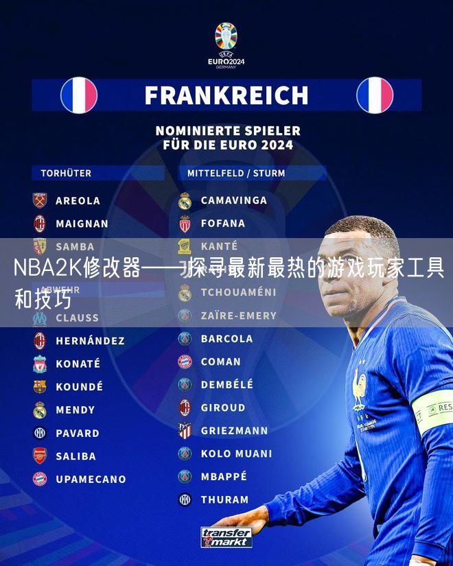 NBA2K修改器——探寻最新最热的游戏玩家工具和技巧