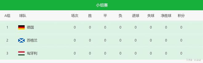 2024欧洲杯西班牙vs德国_西班牙德国比赛_西班牙德国欧洲杯