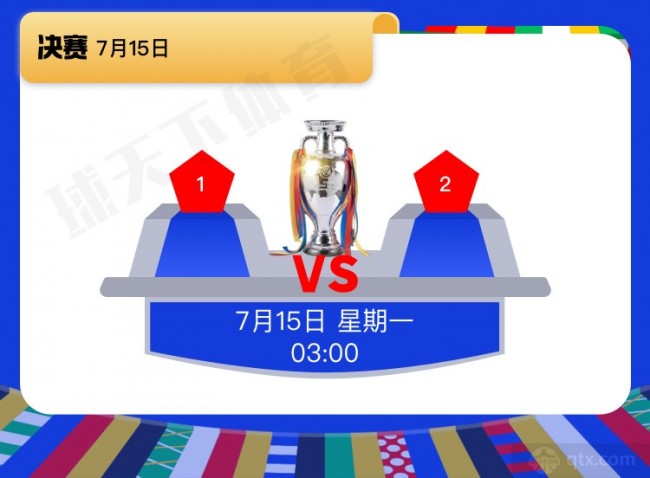 历届欧洲杯冠军和世界杯冠军_上届世界欧洲杯冠军_欧洲杯世界杯历届冠军
