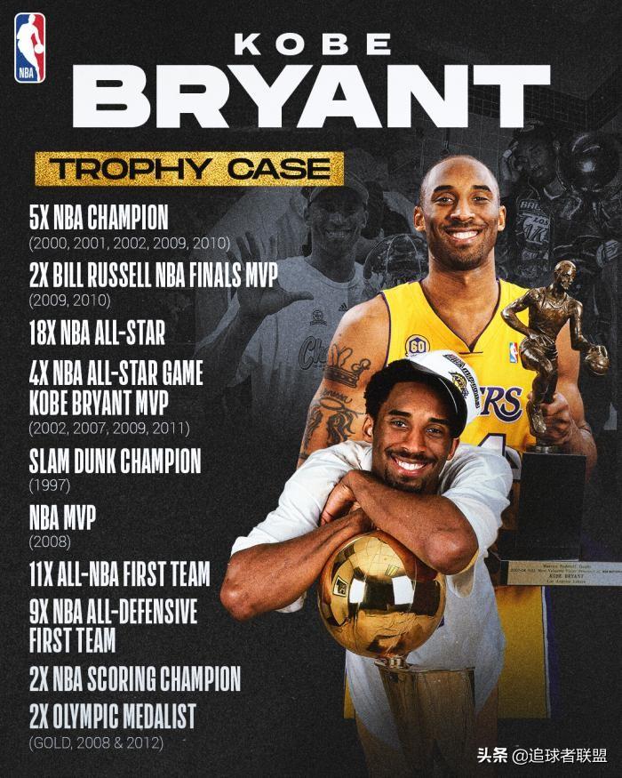 nba名人堂乔丹_乔丹名人堂发言_乔丹名人堂演讲中文字幕全文