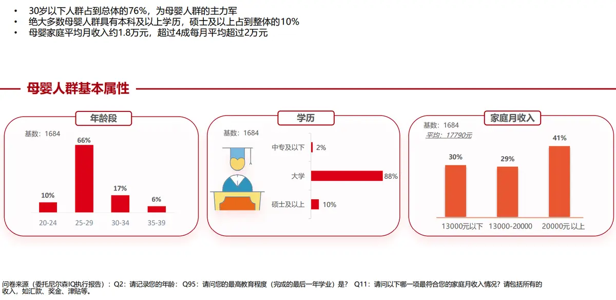 海外秀进口母婴加盟-进口母婴产品加盟