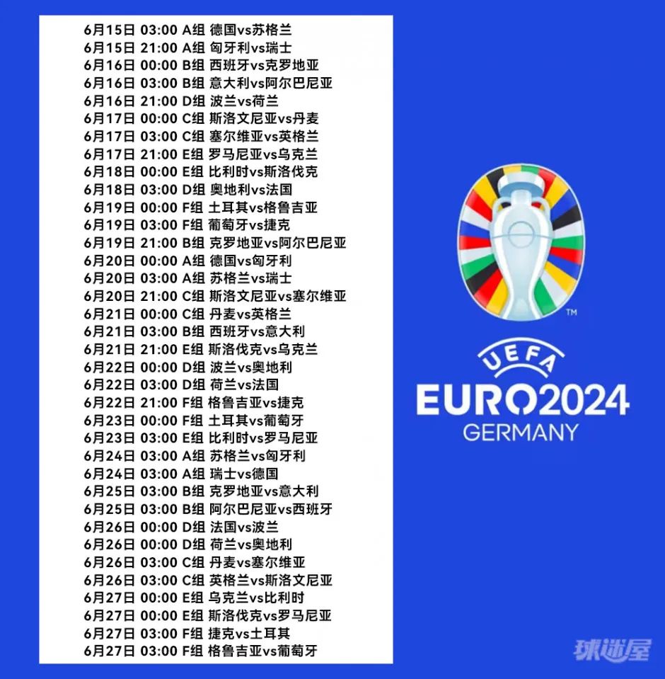 欧洲杯赛程表2o21_2022欧洲杯赛_欧洲杯赛程2024
