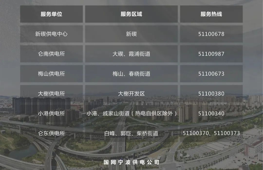 宁波汽车南站咨询电话_宁波汽车南站电话_宁波汽车南站联系电话