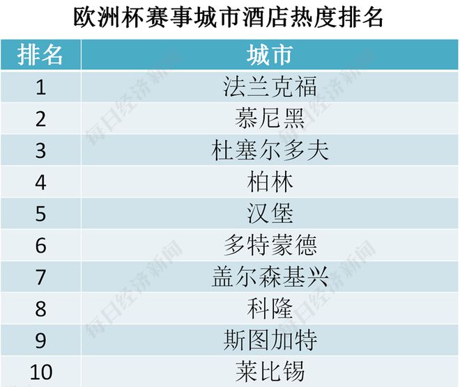 2022德国欧洲杯_2024年欧洲杯德国_德国欧洲杯比赛时间