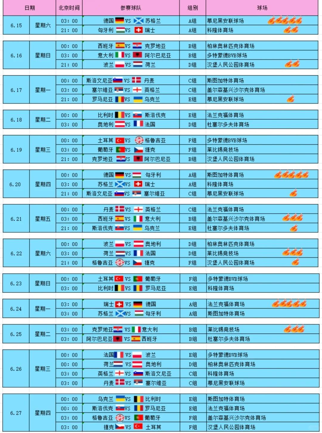 欧洲杯2000决赛_2000欧洲杯比赛视频_2000欧洲杯赛程