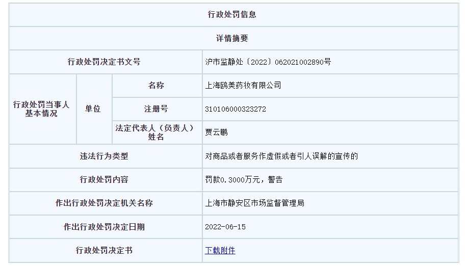 鸥美药妆 店铺数量-鸥美药妆工作怎么样