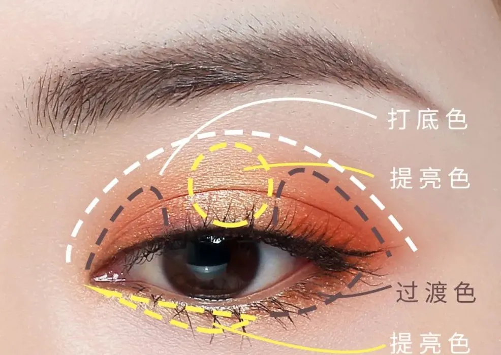 化妆教程自然妆_化妆教学_教你如何化妆？