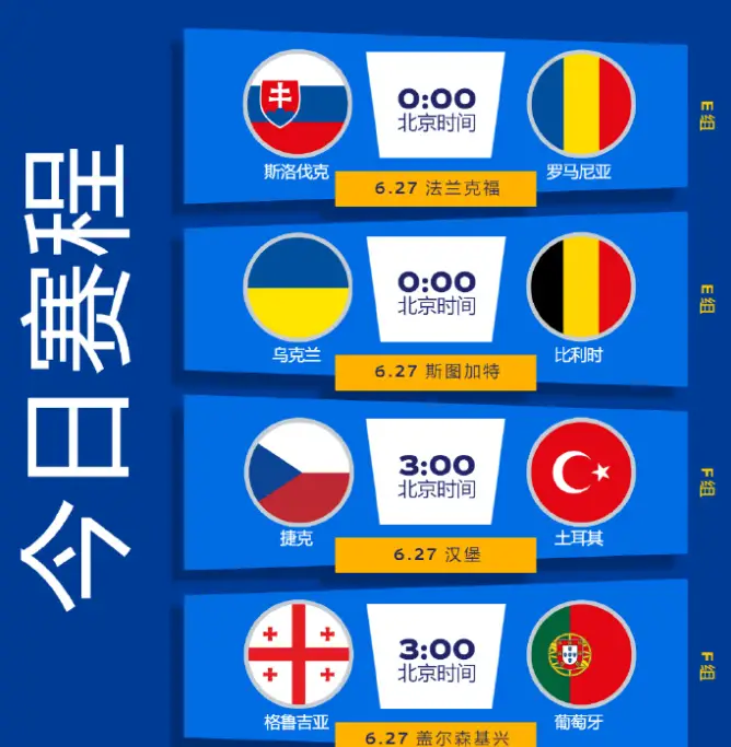 2024欧洲杯小组积分表_f组积分欧洲杯_积分榜欧洲杯小组排名规则