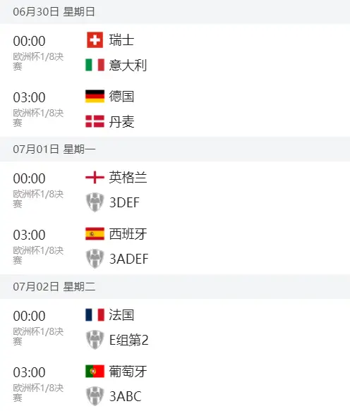 f组积分欧洲杯_2024欧洲杯小组积分表_积分榜欧洲杯小组排名规则