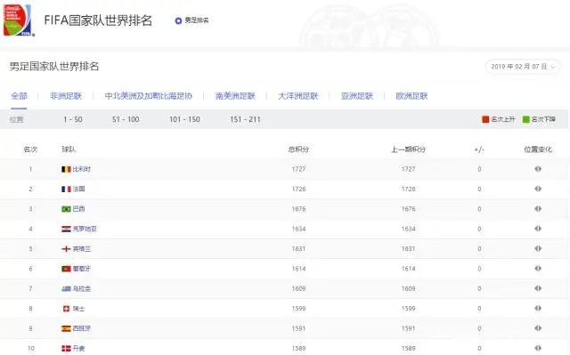 比利时欧洲杯比赛结果_比利时欧洲杯预选赛_比利时欧预赛战绩