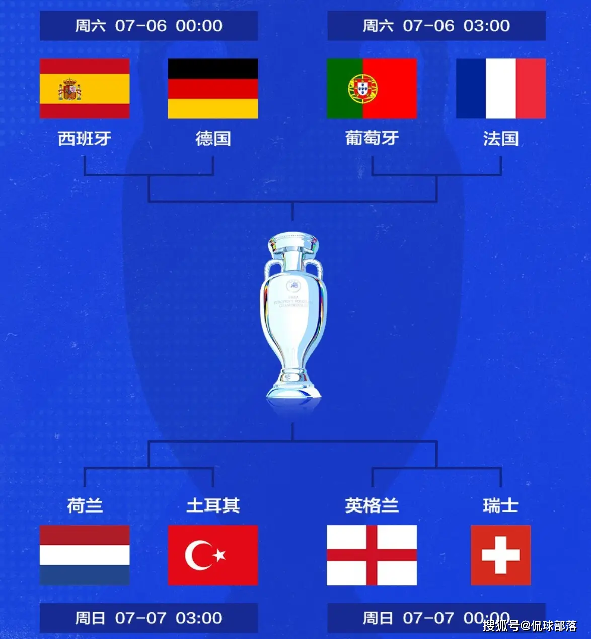 欧洲杯葡萄牙vs法国_欧洲杯葡萄牙vs法国视频_欧洲杯葡萄牙vs法国