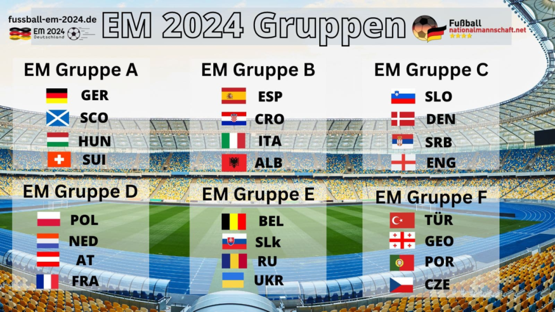 2024年欧洲杯德国队壁纸_壁纸德国品牌十大排名_欧洲杯壁纸2020