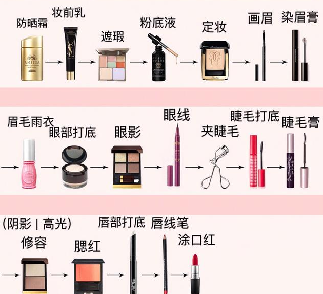 怎么化妆好看步骤淡妆-化妆日常淡妆教程视频
