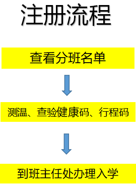 邵阳化妆培训学校_邵阳化妆学校_邵阳学化妆学费多少钱