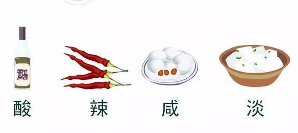 初期怀孕饮食注意应注意什么_怀孕初期饮食应注意什么_初期怀孕饮食注意应该吃什么