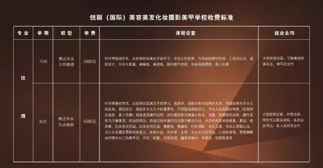 沈阳化妆摄影学校排名_沈阳最好的摄影学校_沈阳摄影学校排名榜