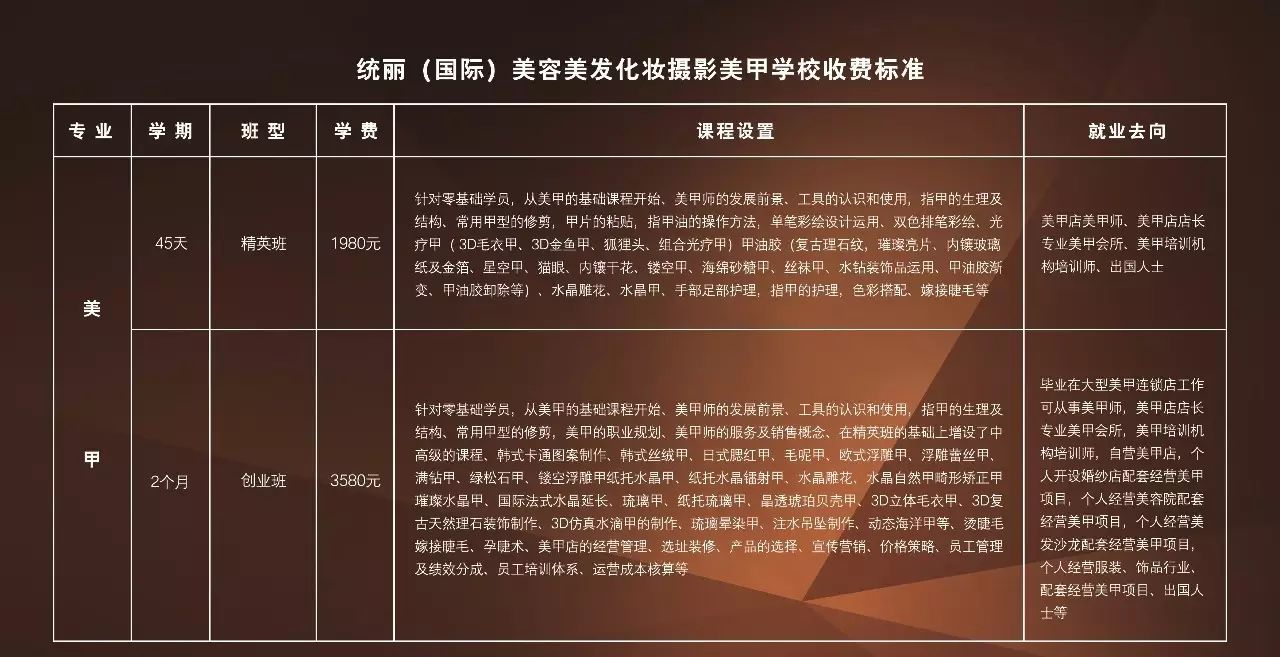 沈阳最好的摄影学校_沈阳摄影学校排名榜_沈阳化妆摄影学校排名
