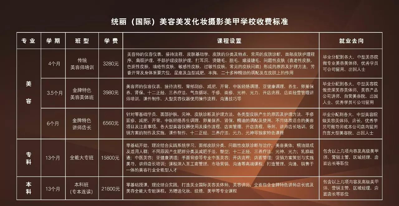 沈阳最好的摄影学校_沈阳化妆摄影学校排名_沈阳摄影学校排名榜