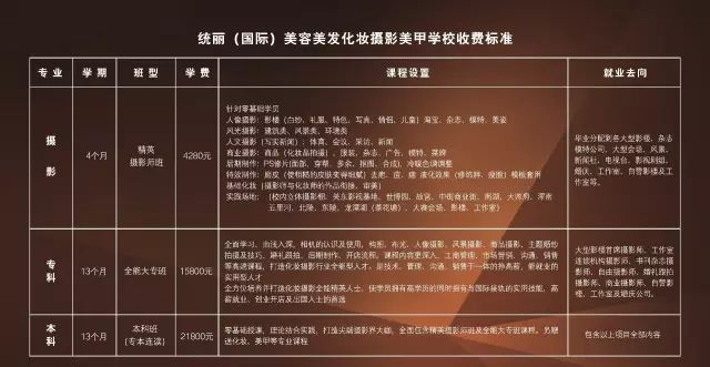 沈阳最好的摄影学校_沈阳化妆摄影学校排名_沈阳摄影学校排名榜