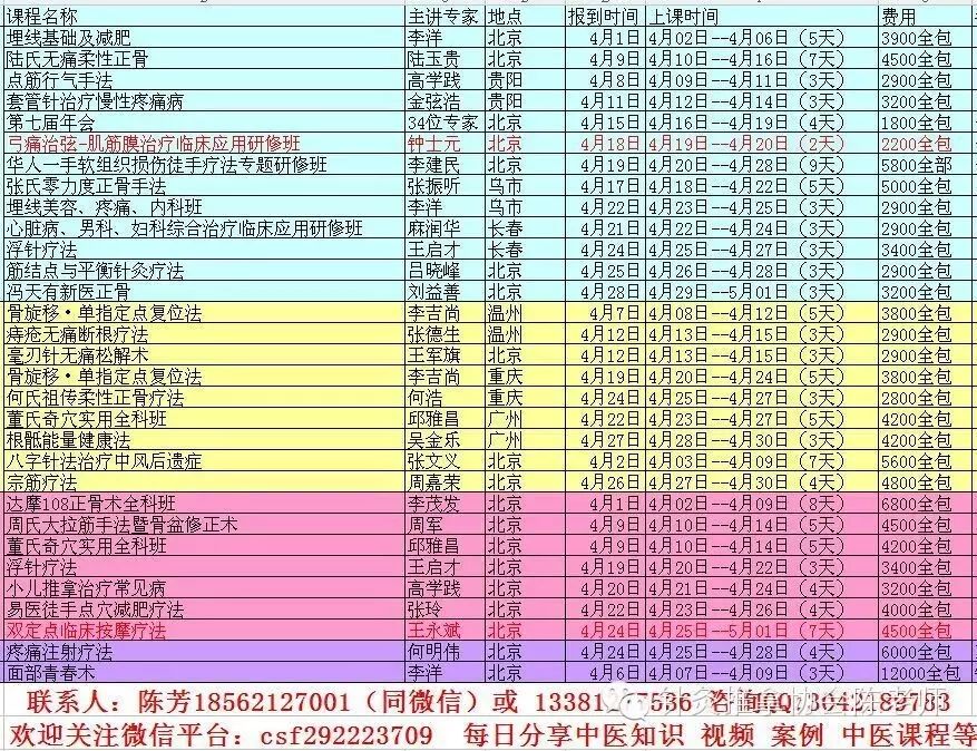 调理体质饮食湿热吃什么_调理体质饮食湿热怎么调理_湿热体质的饮食调理