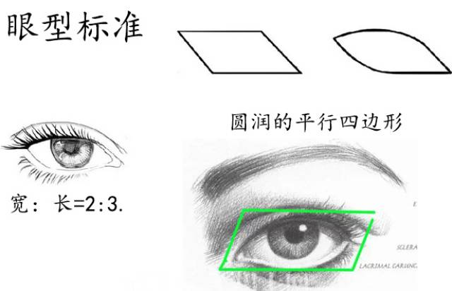 韩国单眼皮男生怎么化妆_男生单眼皮妆容_韩国单眼皮化妆教程淡妆