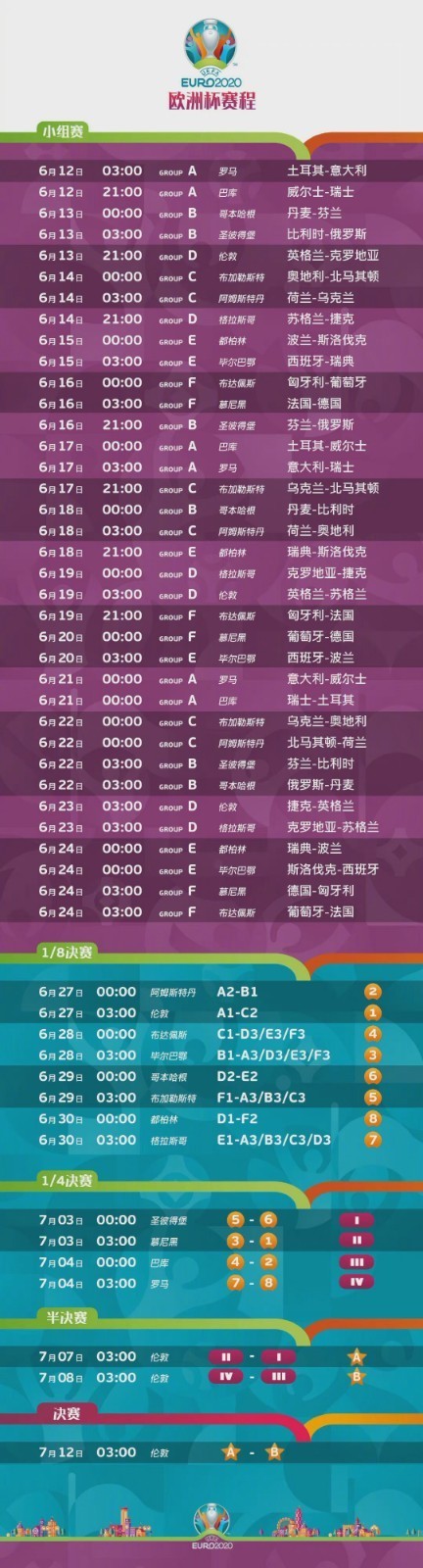 2021决赛欧洲杯_决赛欧洲杯在哪踢_欧洲杯1/4决赛赛程表