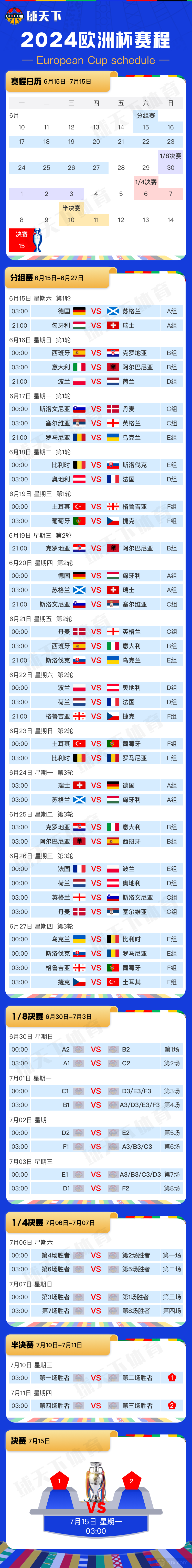 淘汰赛对阵_2024欧洲杯 淘汰赛 对阵图_淘汰赛对阵图模板