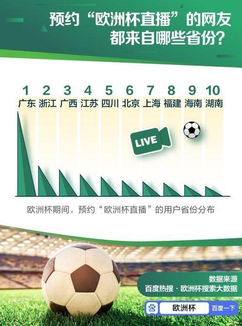 欧洲杯数据_欧洲杯数据网_欧洲杯数据查询