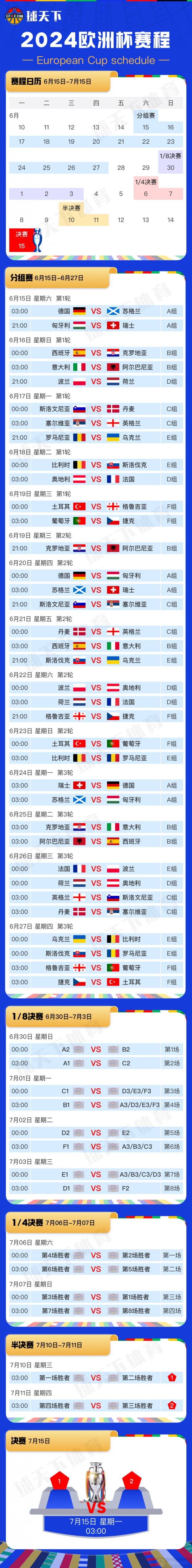 欧洲杯赛2020_欧洲杯竞赛结果_2024欧洲杯赛果