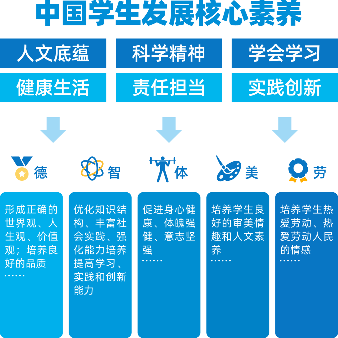 博文教育_博文教育培训学校_博文教育培训机构怎么样