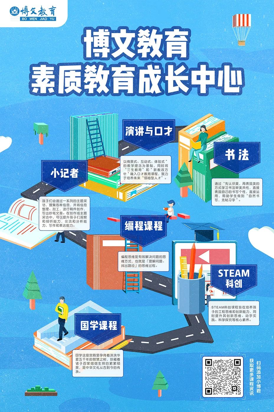 博文教育培训机构怎么样_博文教育培训学校_博文教育
