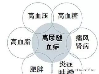 晚期肾衰竭能活多久_晚期肾衰竭临死前表现_肾衰竭晚期饮食注意事项