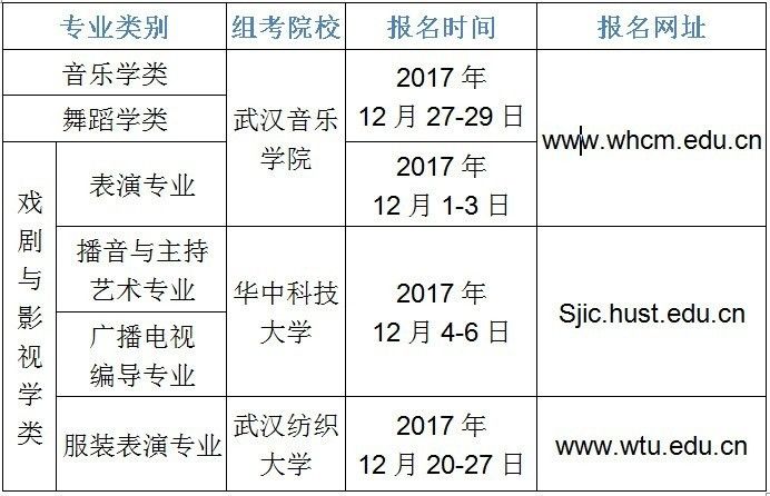 湖北省高考教育网站_湖北省高考教育考试院官网_湖北省高考管理系统