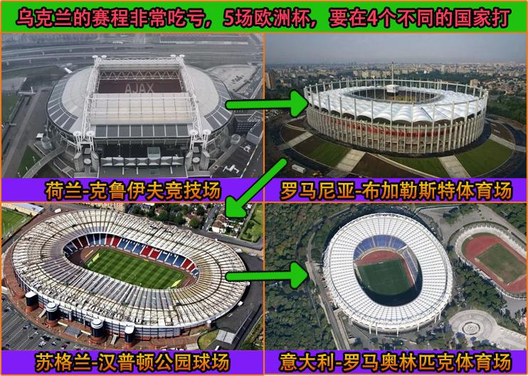 欧洲杯乌克兰vs德国_欧国联乌克兰对德国_乌克兰vs德国比赛结果是多少