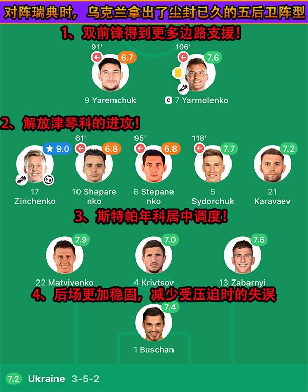 欧国联乌克兰对德国_欧洲杯乌克兰vs德国_乌克兰vs德国比赛结果是多少