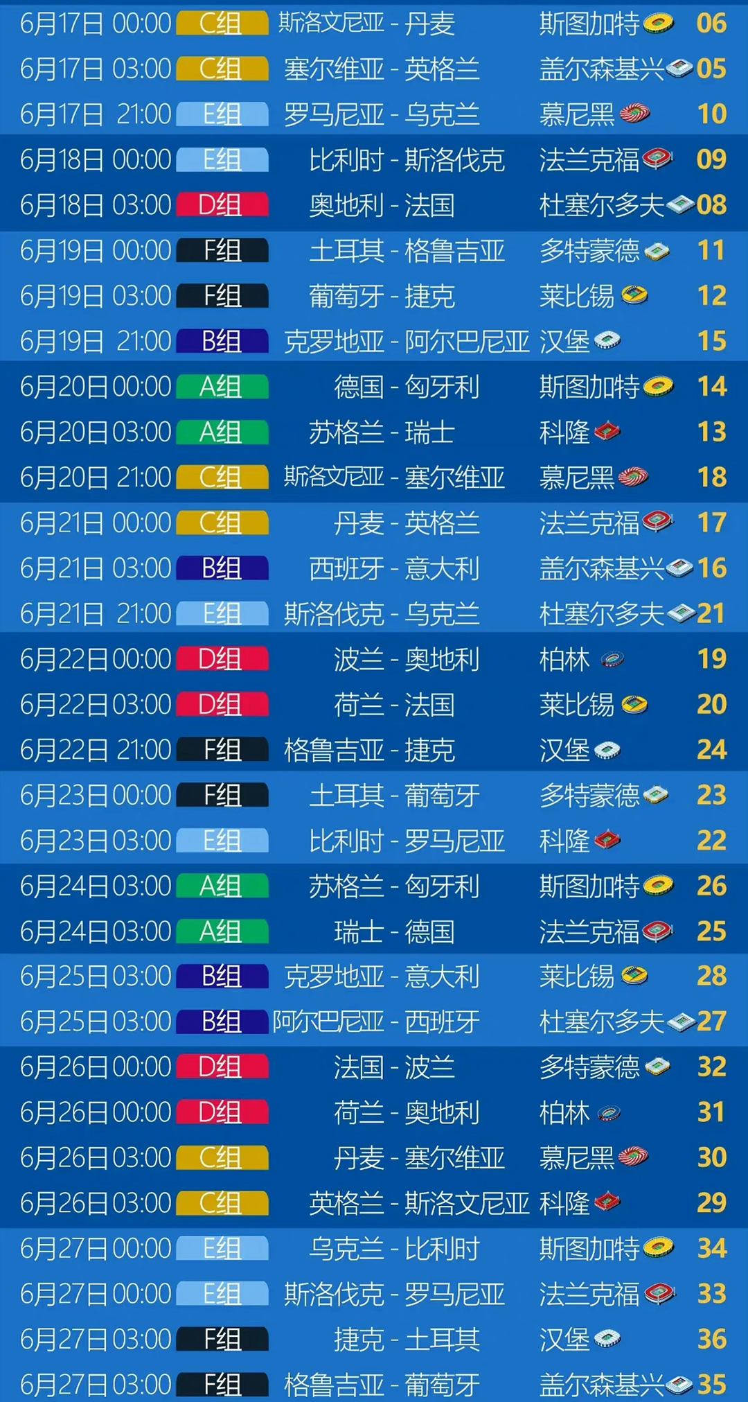 2021欧洲杯意大利23号_2024欧洲杯意大利17号_意大利杯欧洲杯