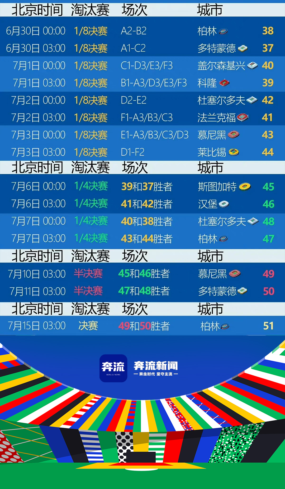 意大利杯欧洲杯_2021欧洲杯意大利23号_2024欧洲杯意大利17号