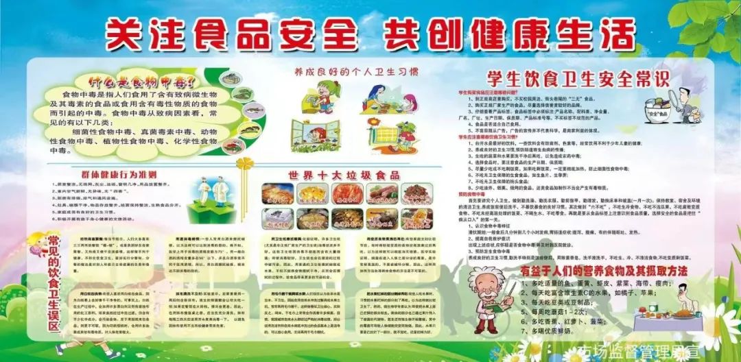 常识饮食安全知识_安全饮食常识_常识饮食安全手抄报