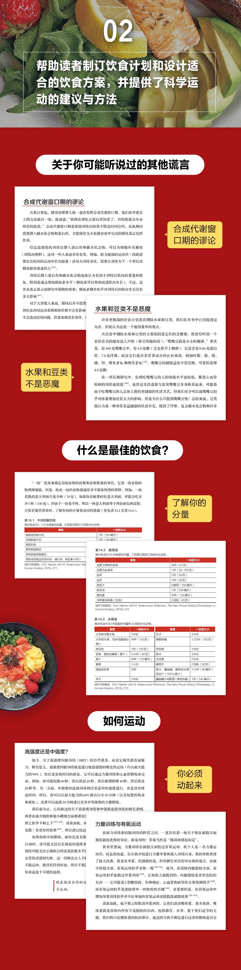 运动饮食手册_手册饮食运动图片_运动饮食手册这书怎么样