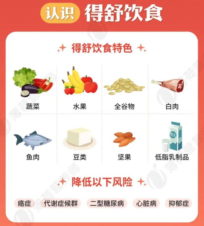 高血压的饮食模式_血压高饮食控制_血压高的人的饮食规律