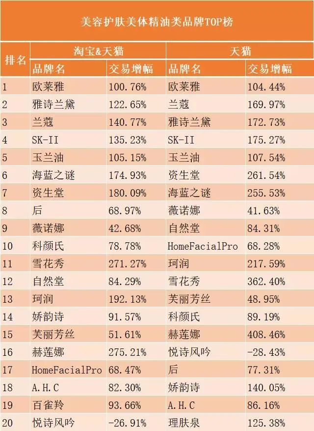 淘宝美妆店_淘宝美妆店卖的是正品吗_淘宝做美妆