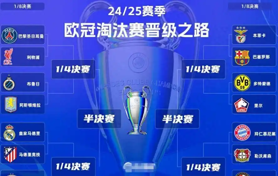 欧洲杯八强会平局吗_2025年欧洲杯八强_8强欧洲杯2021