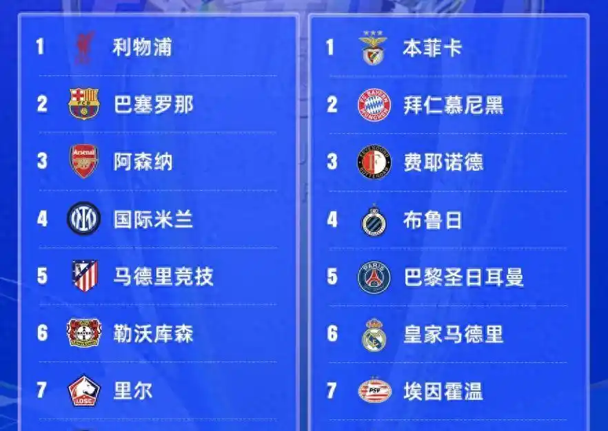 欧洲杯八强会平局吗_8强欧洲杯2021_2025年欧洲杯八强