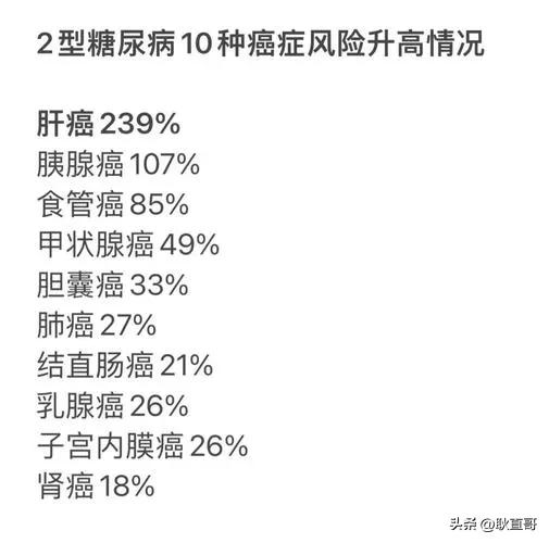 改革开放以来饮食变化_改革开放饮食方面的变化_改革饮食开放变化以来英语作文