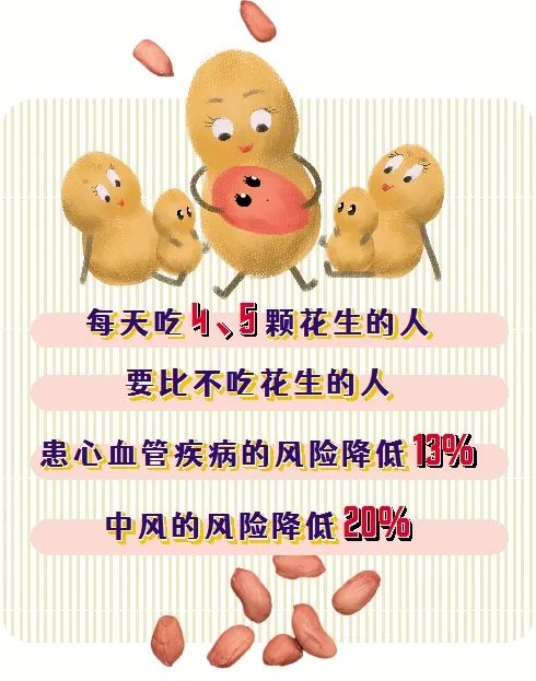 尿酸高吃花生 尿酸高的饮食注??-尿酸高花生可以吃么