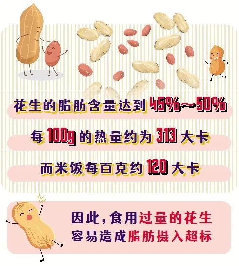 尿酸高吃花生 尿酸高的饮食注??_高尿酸花生_尿酸高花生可以吃么