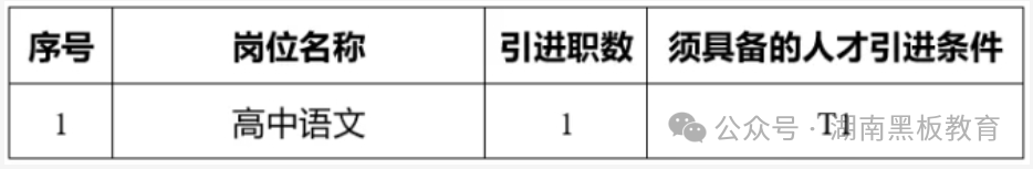 华兴教育2023录取金榜_华兴教育2021_华兴教育2025
