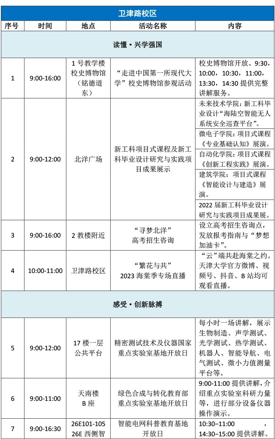 天津市海河教育园区管理规定_天津市海河教育园区学校_天津海河教育园区地图