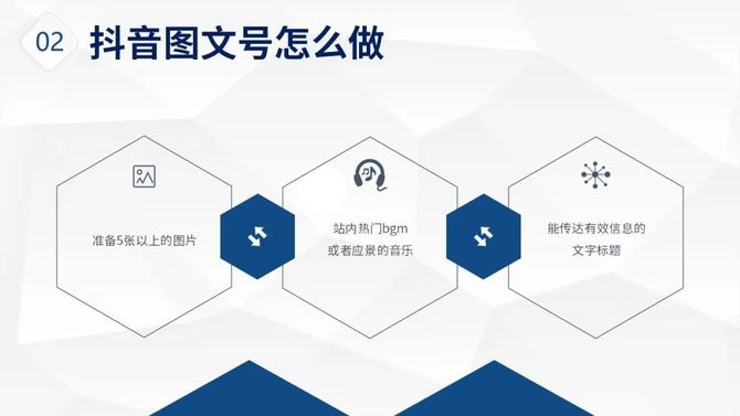 朱小畅说商业, 抖音图文伙伴计划怎么做，抖音图文模式怎么弄